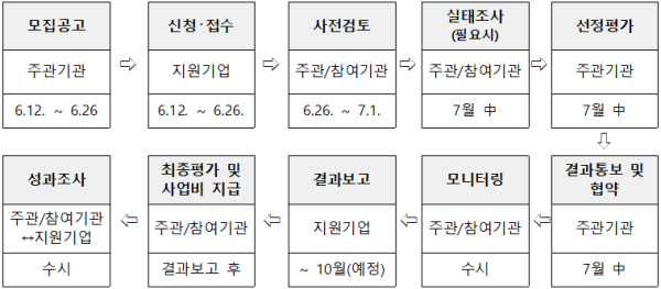 45714b1b0483f5a1b38db0b7a48efb00_1781250456_8045.png