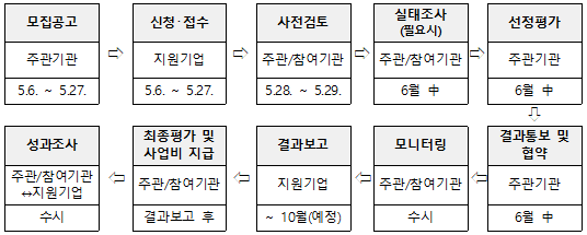 2025bc327cbc1ca99ab786ba729a20fc_1778035448_5638.png 2025bc327cbc1ca99ab786ba729a20fc_1778035448_5638.png
